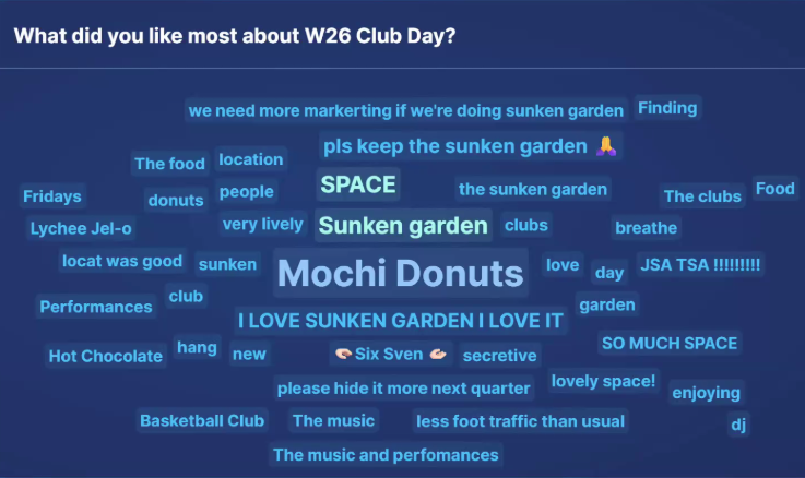 W26 Club Day feedback 1 W26 Club Day feedback 1