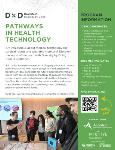 DXD MESA Opporutnity